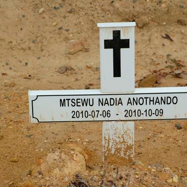 An - Surnames starting with the letters An