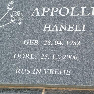 APPOLLIS Haneli 1982-2006