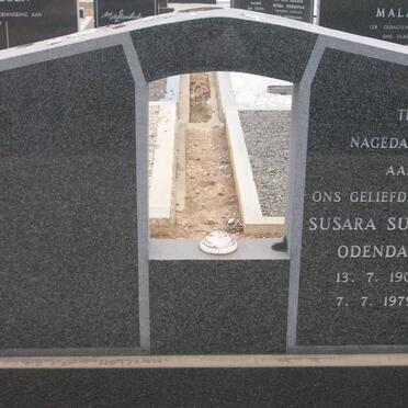 Od - Surnames starting with the letters Od