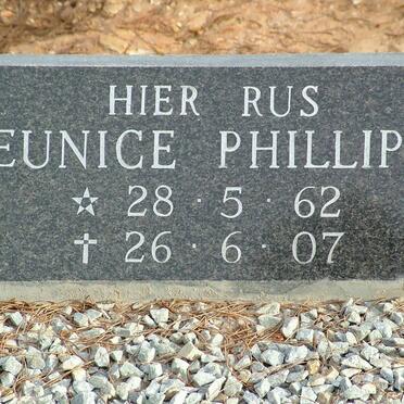 Ph - Surnames starting with the letters Ph