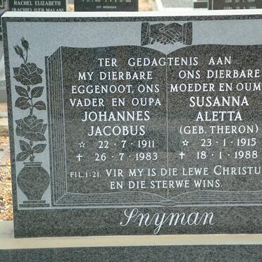 Sn - Surnames starting with the letters Sn