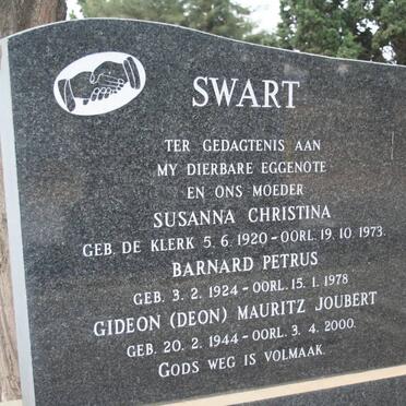 Sw - Surnames starting with the letters Sw