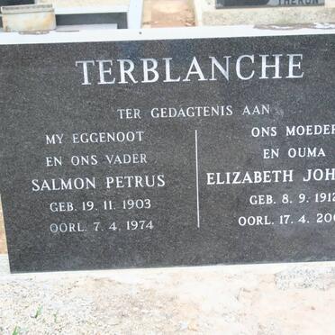 Te - Surnames starting with the letters Te