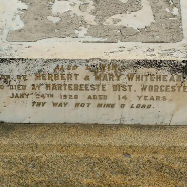 Wh - Surnames starting with the letters Wh