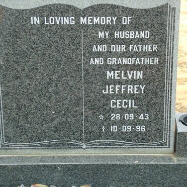 ? Melvin Jeffrey Cecil 1943-1996