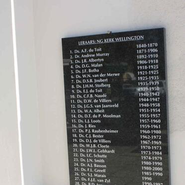 8. Lys met predikante vir die kerk