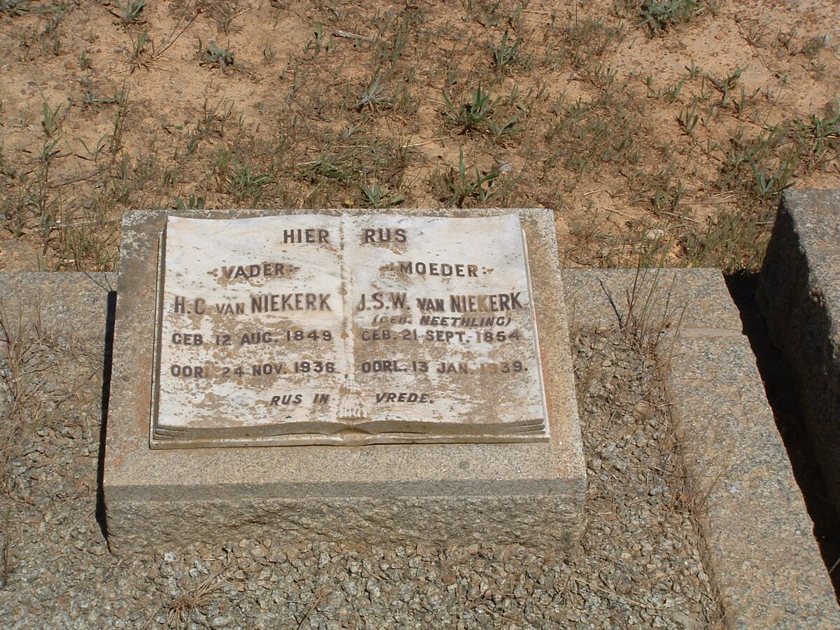 NIEKERK H.C., van 1849-1936 &amp; J.S.W. NEETHLING 1854-1939