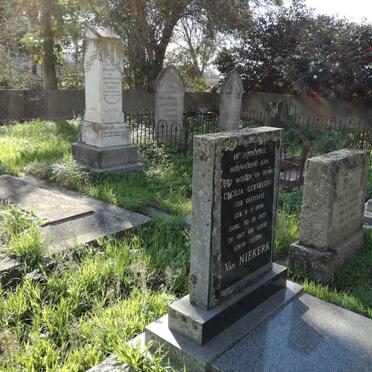 2. Overview / Oorsig