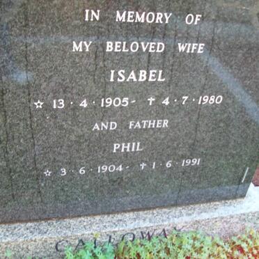 GALLOWAY Phil 1904-1991 &amp; Isabel 1905-1980