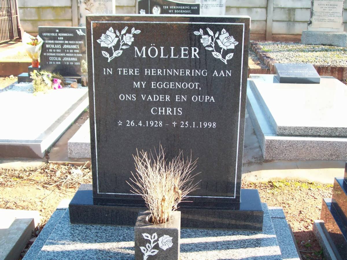 MOLLER Chris 1928-1998