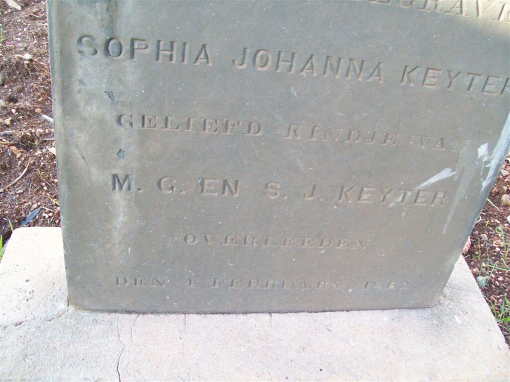 KEYTER Sophia Johanna -1862