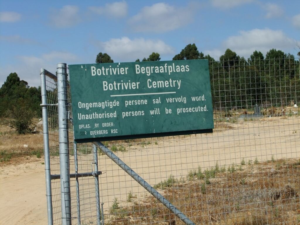 1. Overview / Oorsig