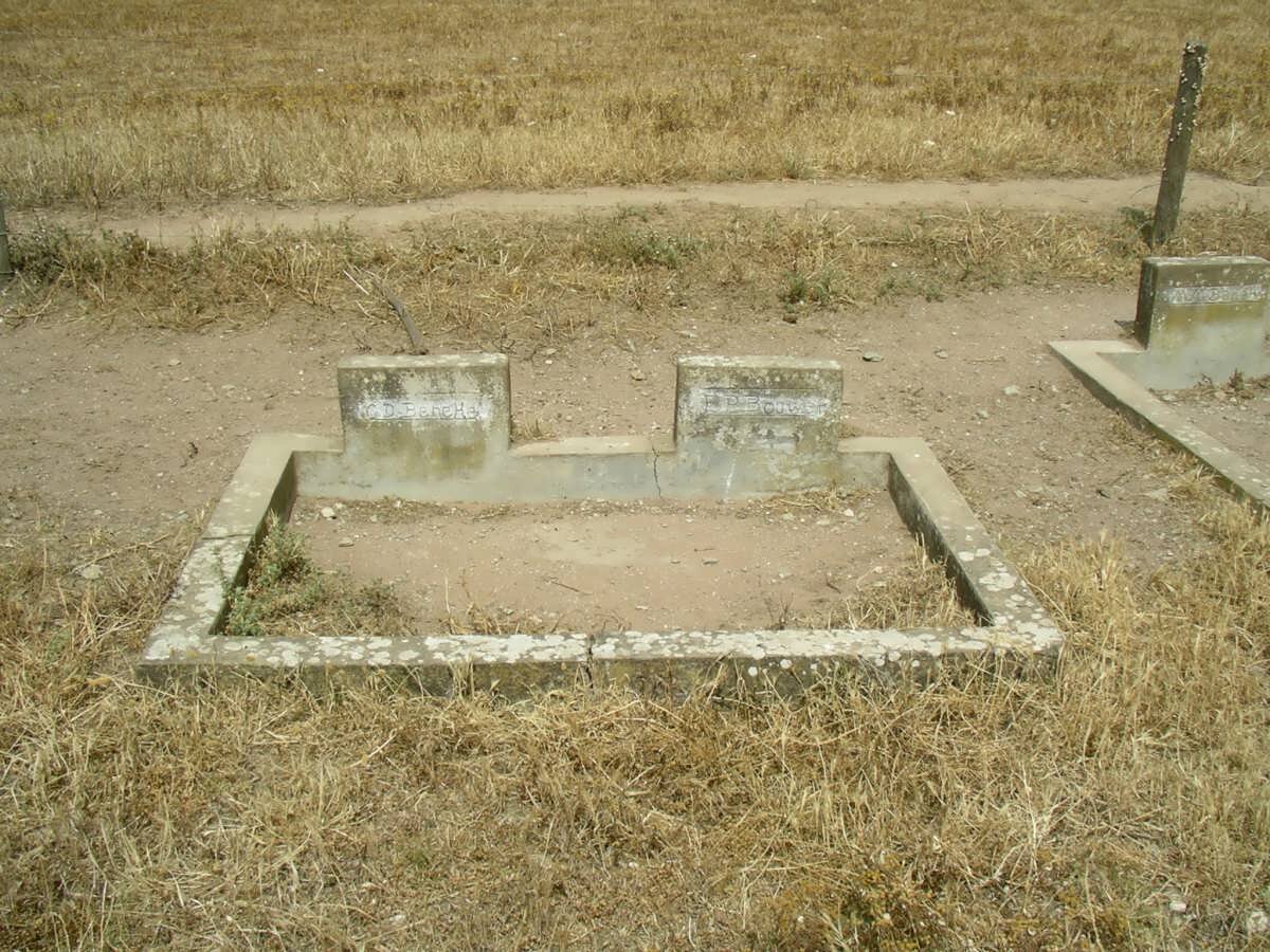 BENEKE C.D. :: BOUWER E.P.