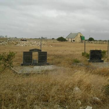 2. Overview on the cemetery