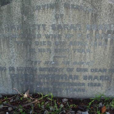 Br - surnames starting with the letters Br