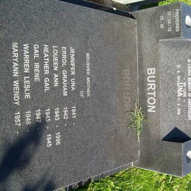 Bu - surnames starting with the letters Bu