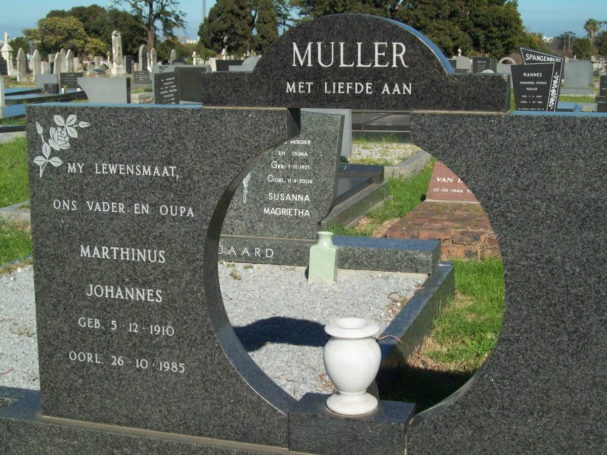 MULLER Marthinus Johannes 1910-1985