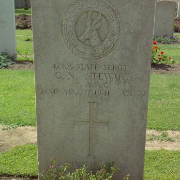 STEWART G.N. -1941