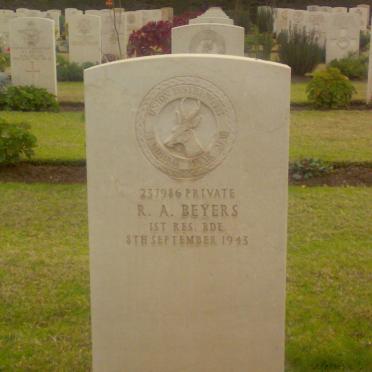 BEYERS R.A. -1943