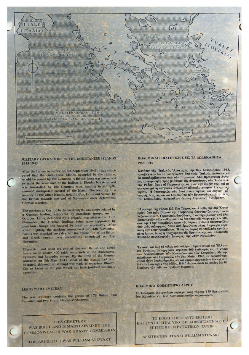 7. Overview / Oorsig