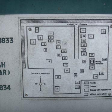 7. Map showing Graves