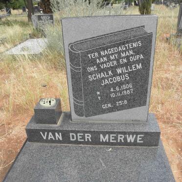 MERWE Schalk Willem Jacobus, van der 1906-1987