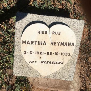 HEYMANS Martina 1921-1933