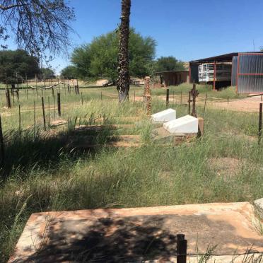 2. Overview / Oorsig