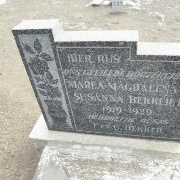 BEKKER Marea Magdalena Susanna 1919-1929