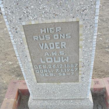 LOUW A.W.S. 1887-1947