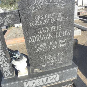 LOUW Jacobus Adriaan 1890-1961