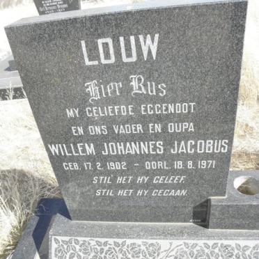 LOUW Willem Johannes Jacobus 1906-1971