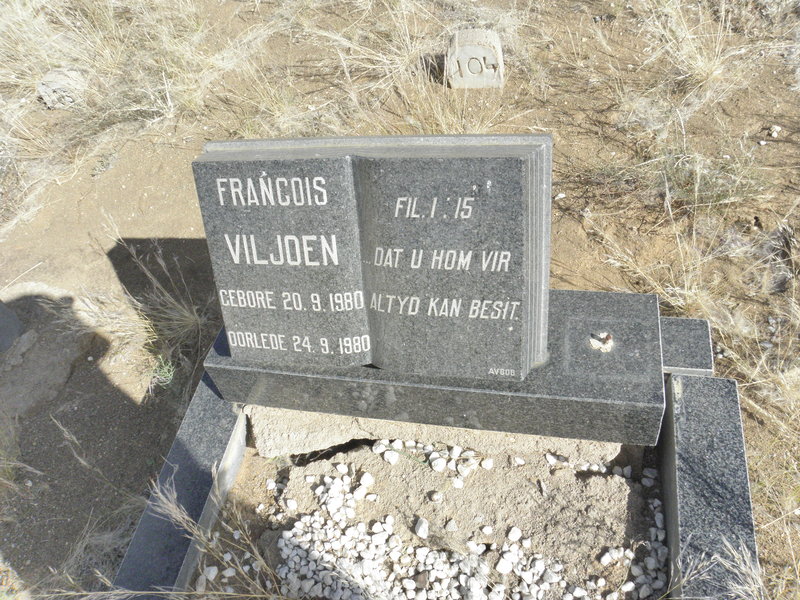 VILJOEN Francois 1980-1980