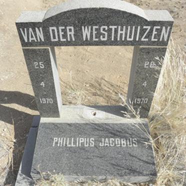 WESTHUIZEN Phillipus Jacobus, van der 1970-1970