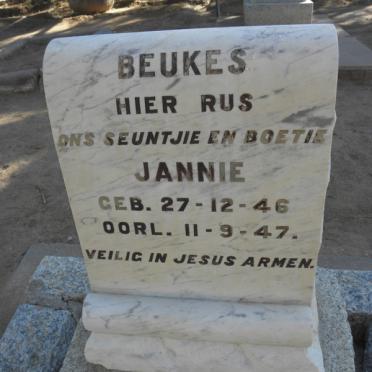 BEUKES Jannie 1946-1947