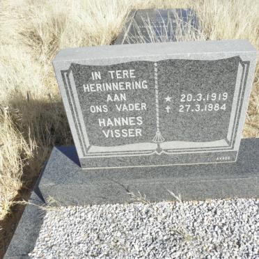 VISSER Hannes 1919-1984