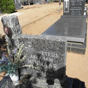 MINNAAR Petrus Abraham 1985-2001