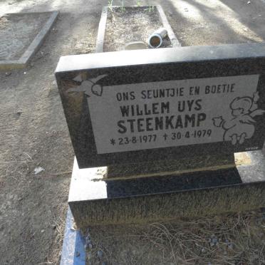 STEENKAMP Willem Uys 1977-1979