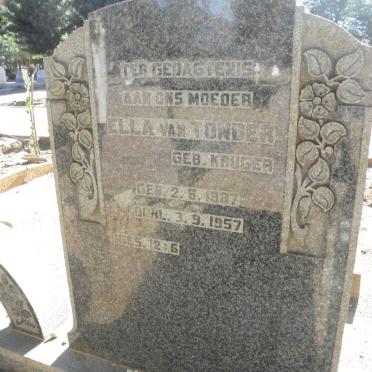 TONDER Ella, van nee KRUGER 1887-1957
