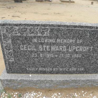 Up - Surnames beginning with the letters Up