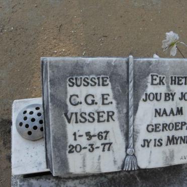 VISSER C.G.E. 1967-1977