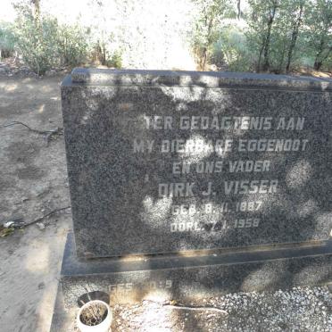 VISSER Dirk J. 1887-1958