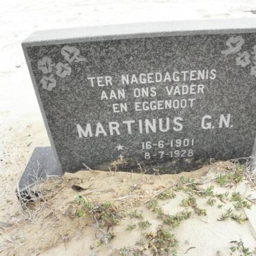 ? Martinus G.N. 1901-1928