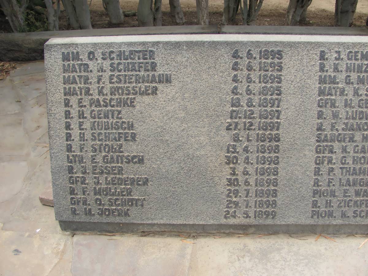 Schutztruppe 1895-1899