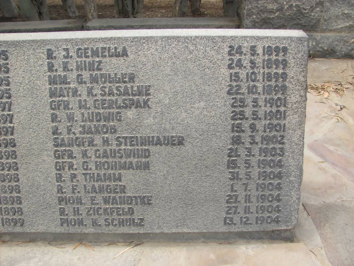 Schutztruppe 1899-1904