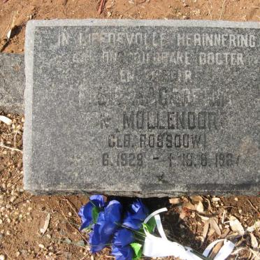 MOLLENDORF Elsie Magaretha, van nee ROSSOUW 1929-1967