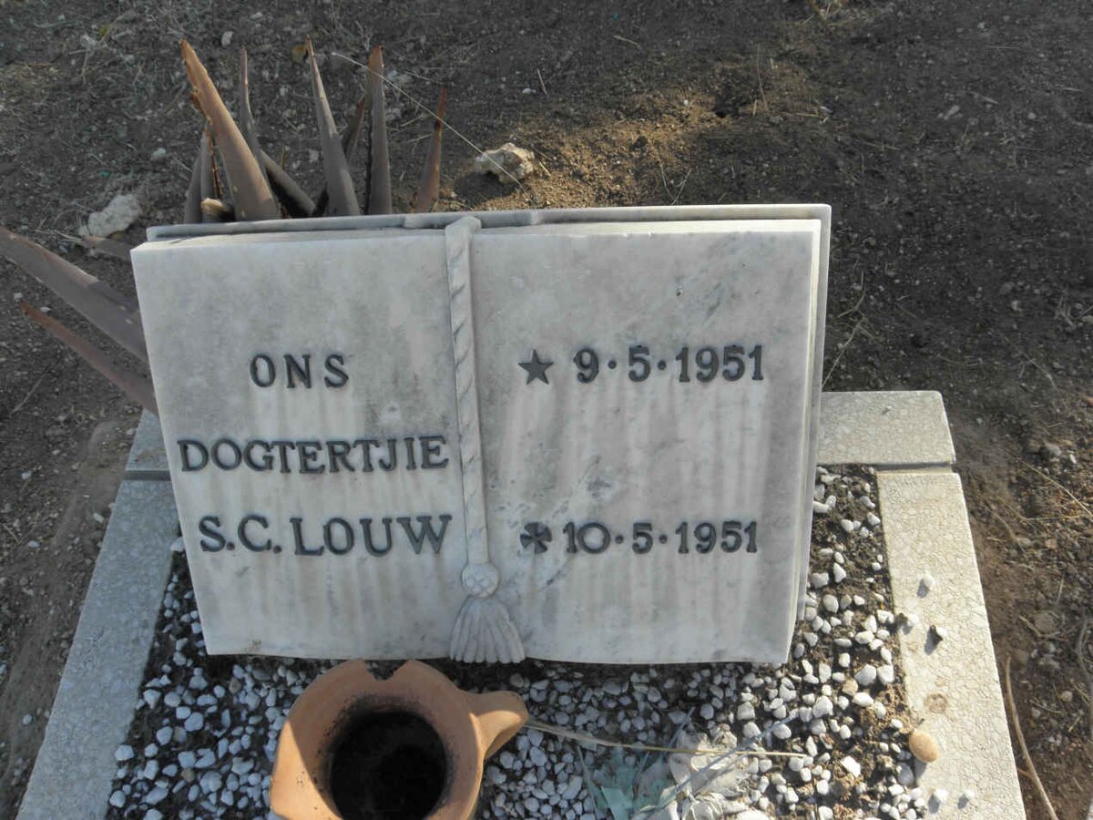 LOUW S.C. 1951-1951