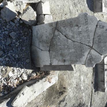 GROBLER A.M. 1904-1904