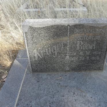 KRUGER Ronel 1965-1966