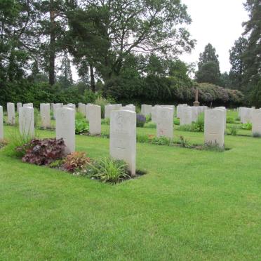 3. Overview / Oorsig